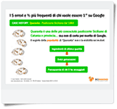 Immagine tratta dal Video Corso - Modulo 1